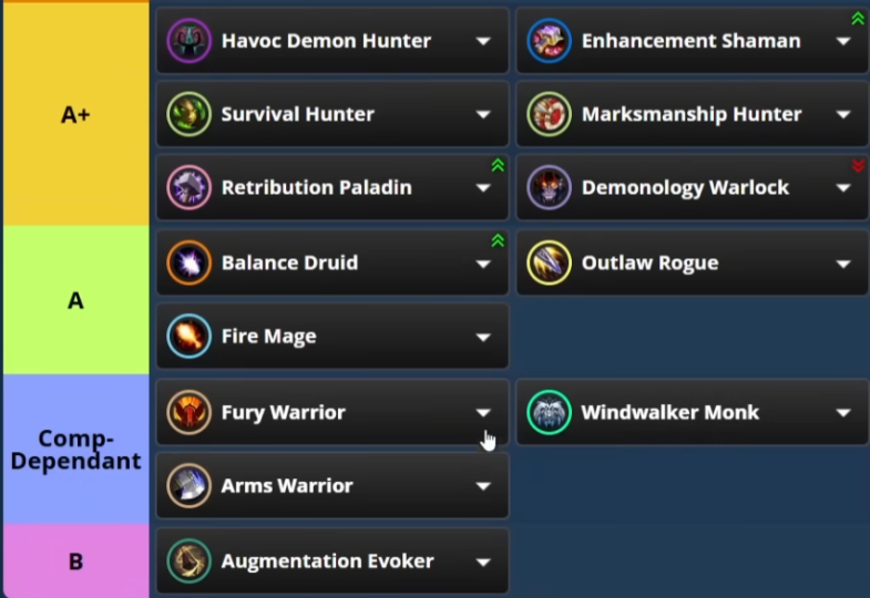 版本更新速报：职业平衡再调整，地下城DPS风云突变！​​-大漩涡数据港