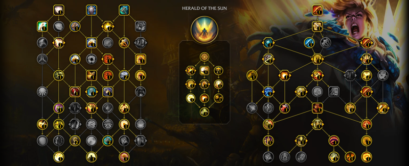 11.2 ​​惩戒骑士 大秘境 超详细攻略​【Maxroll】-大漩涡数据港