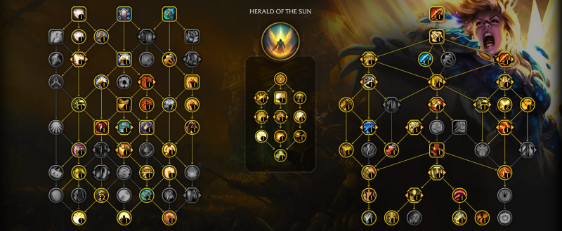 11.2 ​​惩戒骑士 大秘境 超详细攻略​【Maxroll】-大漩涡数据港