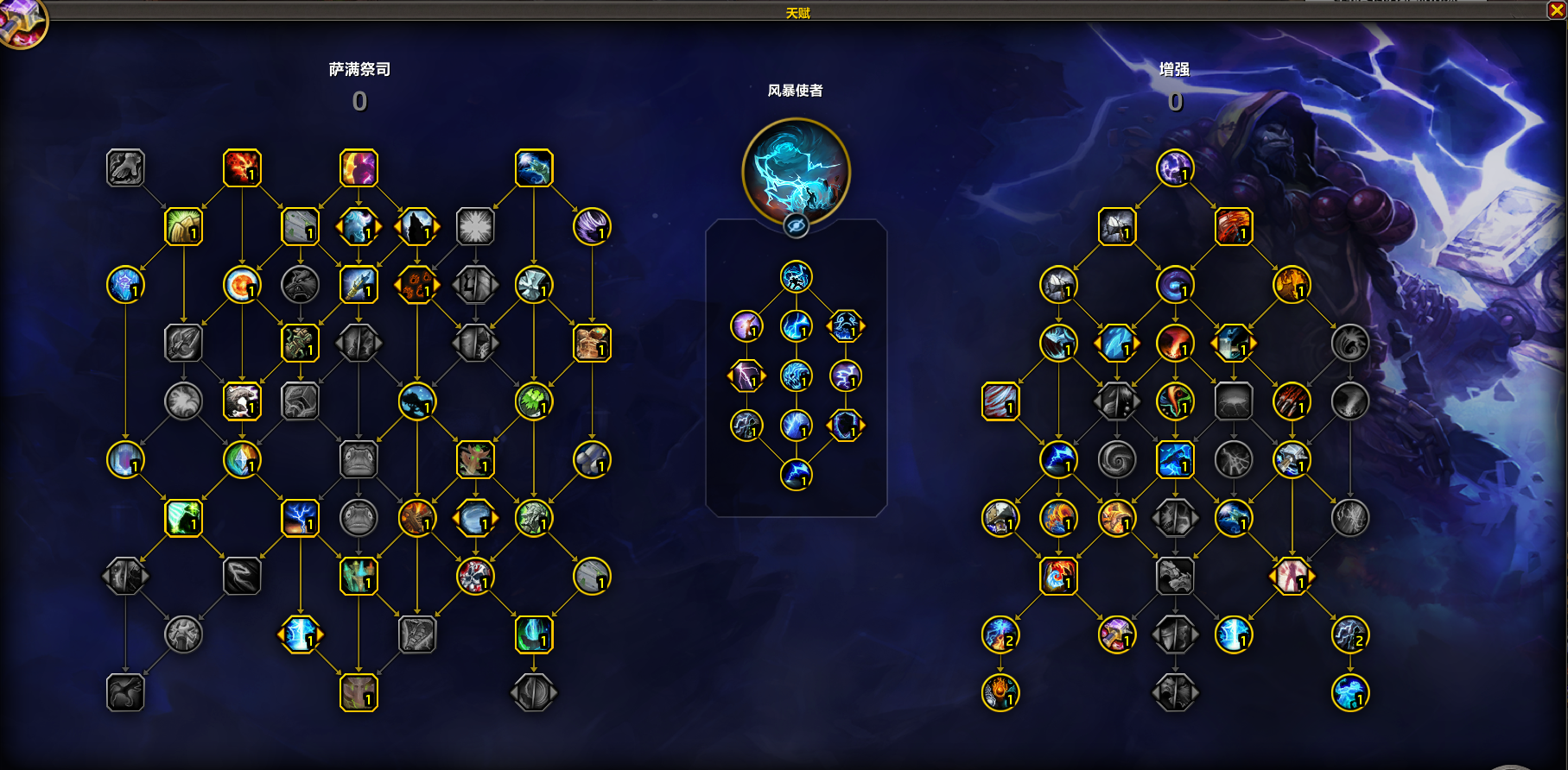 增强萨大米及团本优先级调整（风暴使者）-大漩涡数据港