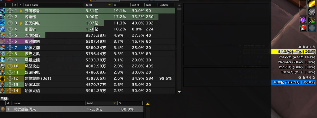 增强萨大米及团本优先级调整（风暴使者）-Hekili专区社区-游戏讨论-大漩涡数据港